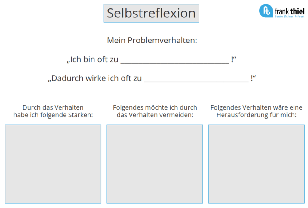 Selbstbild Wie sehe ich mich selbst? Denken Sie über sich nach!