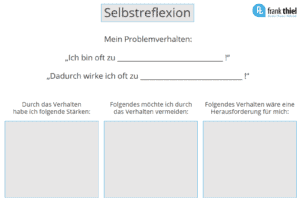 Wie sehe ich mich selbst - Selbstreflexion